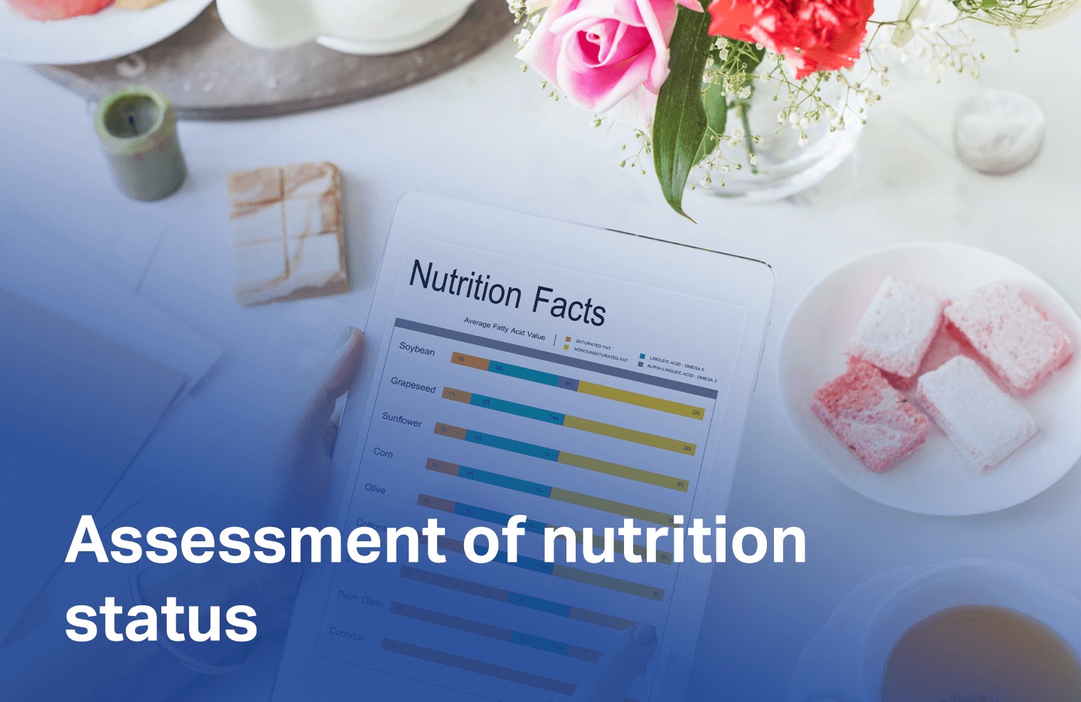 Assessment of nutrition status